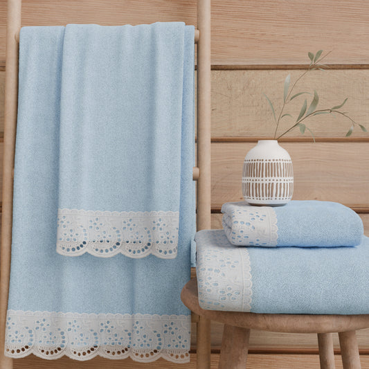 Asciugamani Bagno in Spugna in Pizzo Sangallo Azzurro